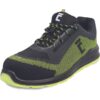 zurrum-mf-esd-s1p-src-low-2